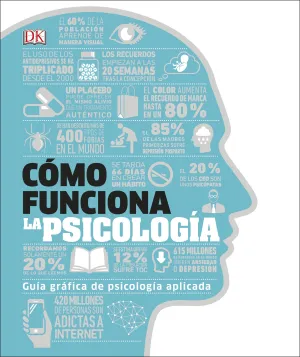 COMO FUNCIONA LA PSICOLOGIA COMO FUNCIONA LA PSICOLOGIA