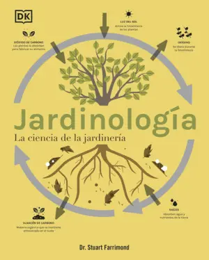 JARDINOLOGIA JARDINOLOGIA