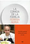 LA COMIDA DE LA FAMILIA LA COMIDA DE LA FAMILIA
