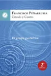 CÍRCULO Y CENTRO