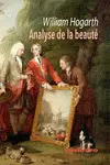 ANALYSE DE LA BEAUTE ANALYSE DE LA BEAUTE
