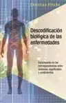 DESCODIFICACIÓN BIOLÓGICA DE LAS ENFERMEDADES DESCODIFICACIÓN BIOLÓGICA DE LAS ENFERMEDADES