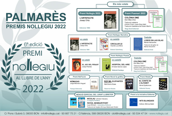 PREMIS NOLLEGIU 2022